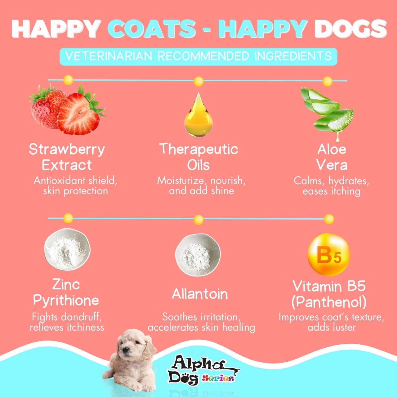 Alpha Dog Series — Shampoo y Acondicionador 2 en 1 con Aloe Vera para Perro, Fórmula Natural, pH Balanceado y Sin Lágrimas