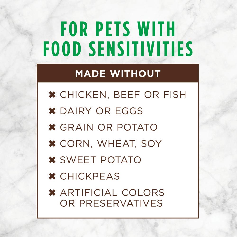 Dieta de Ingredientes Limitados — Croquetas Secas para Perro