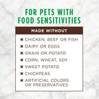 Dieta de Ingredientes Limitados — Croquetas Secas para Perro