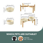 Havniva — Tazón Comedero Lento de Cerámica para Mascotas — Alimentación Pausada y Saludable para Perros y Gatos