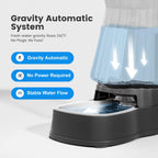 Gardner Pet — Bebedero Automático por Gravedad con Tazón de Acero Inoxidable para Perros y Gatos