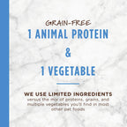 Instinct Limited Ingredient Diet — Croquetas Sin Granos con Ingredientes Limitados para Gato
