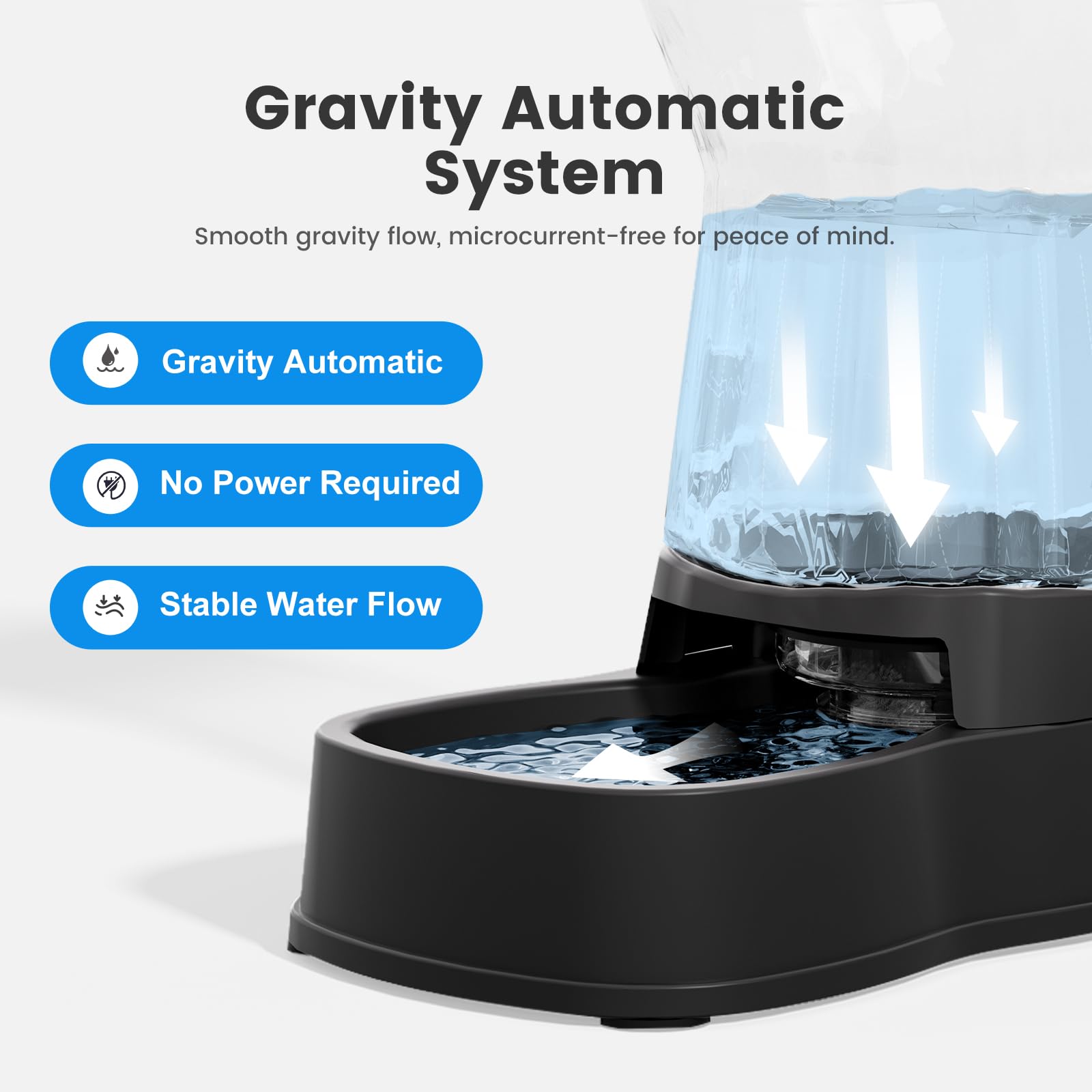 Gardner Pet — Bebedero Automático por Gravedad con Tazón de Acero Inoxidable para Perros y Gatos