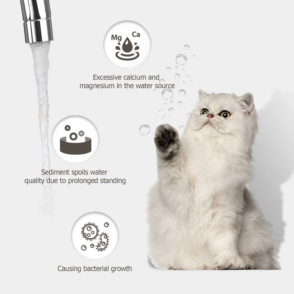 PEKTACO — Filtros de Repuesto y Esponjas Pre-Filtro para Fuente Bebedero Automático de 3.2L para Gatos y Perros