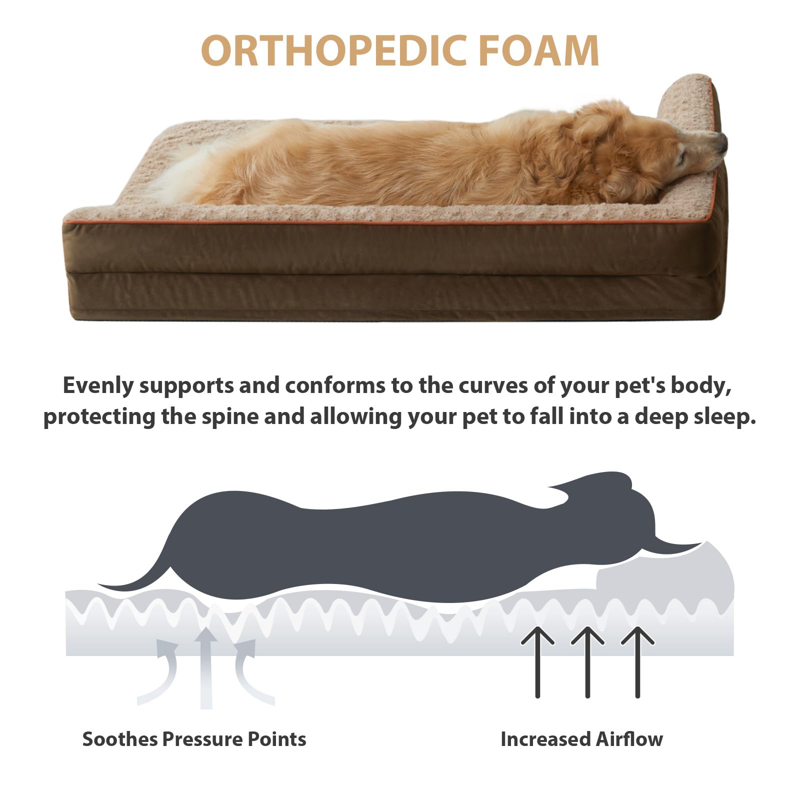 BFPETHOME — Cama Ortopédica Impermeable Estilo Sofá con Cubierta Lavable y Base Antiderrapante para Perros
