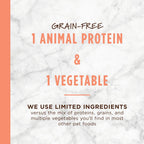 Instinct Limited Ingredient Diet — Croquetas Sin Granos con Ingredientes Limitados para Gato