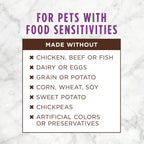 Instinct Limited Ingredient Diet — Croquetas Sin Granos con Ingredientes Limitados para Gato
