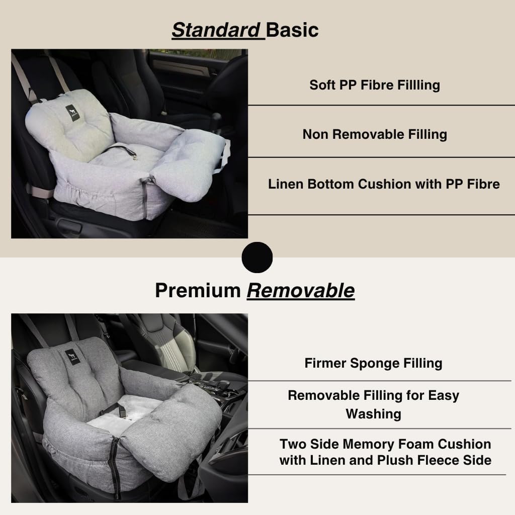 Jacko & Co — Asiento de Auto Premium para Perros Pequeños y Cachorros con Correa de Seguridad, Bolsillos de Almacenamiento y Funda Lavable a Máquina