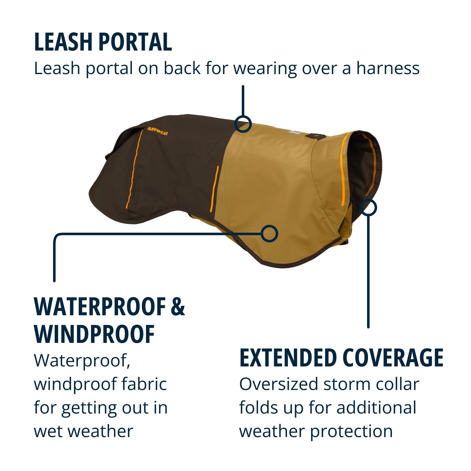 Ruffwear Sun Shower — Impermeable Cortavientos Ultraligero para Perro
