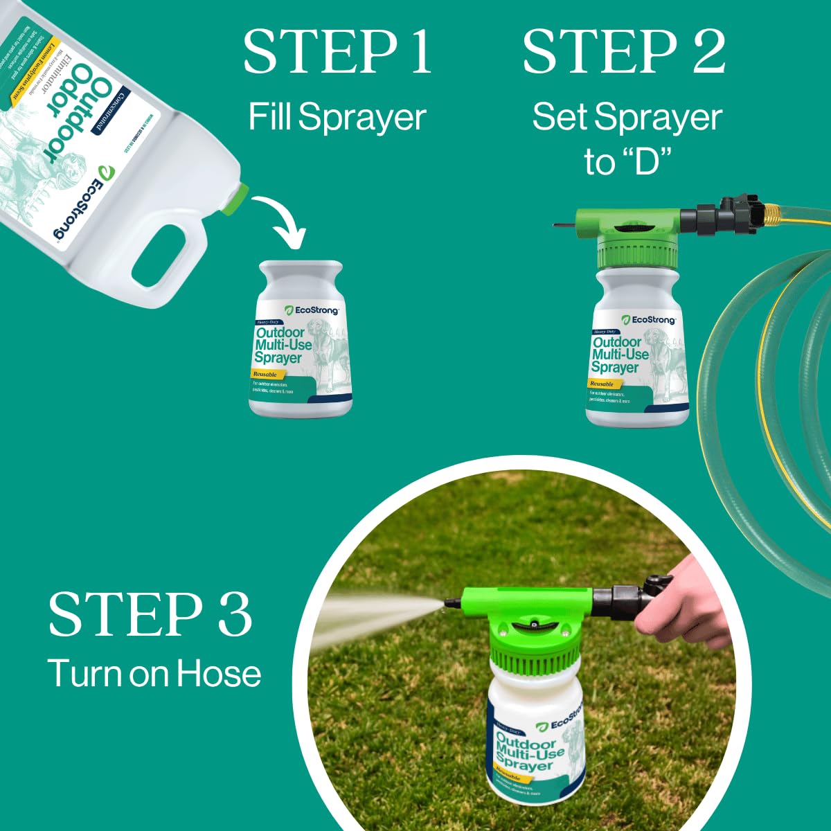 Eliminador de Olores para Exteriores — Limpiador Enzimático de Orina de Perro y Mascotas para Jardín, Patio, Césped Artificial, Kennel y Terraza