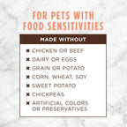 Dieta de Ingredientes Limitados — Croquetas Secas para Perro