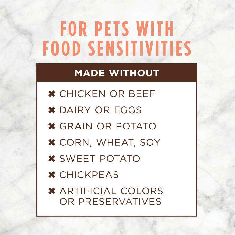 Dieta de Ingredientes Limitados — Croquetas Secas para Perro