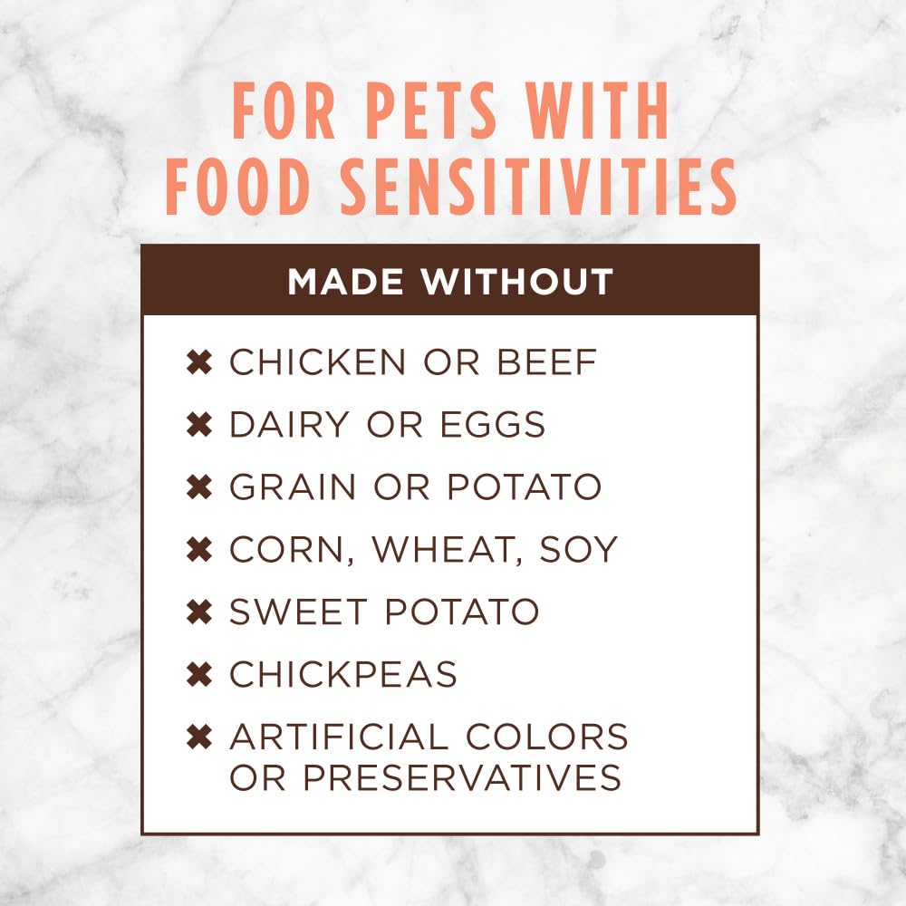 Dieta de Ingredientes Limitados — Croquetas Secas para Perro