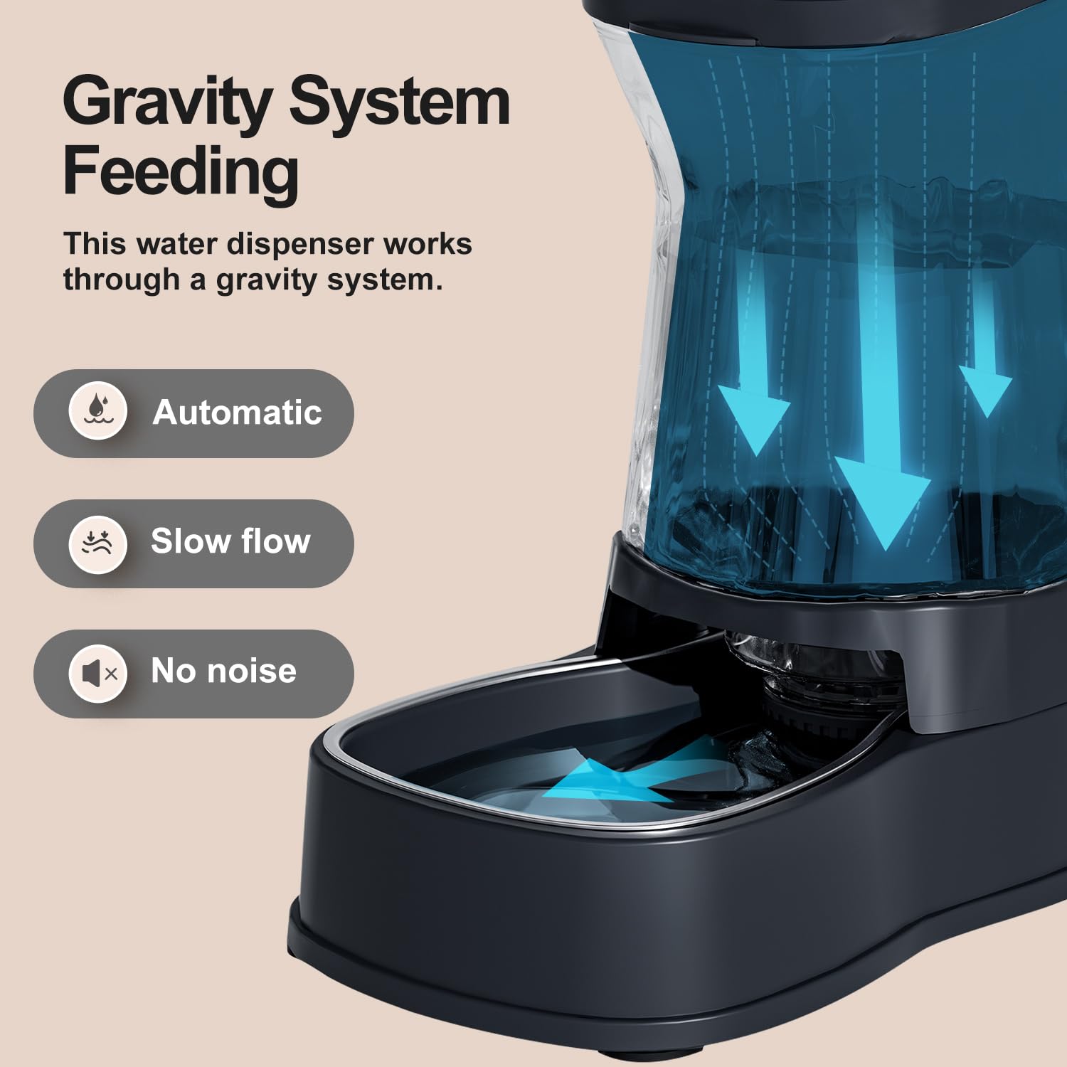Gardner Pet — Bebedero Automático por Gravedad con Tazón de Acero Inoxidable para Perros y Gatos
