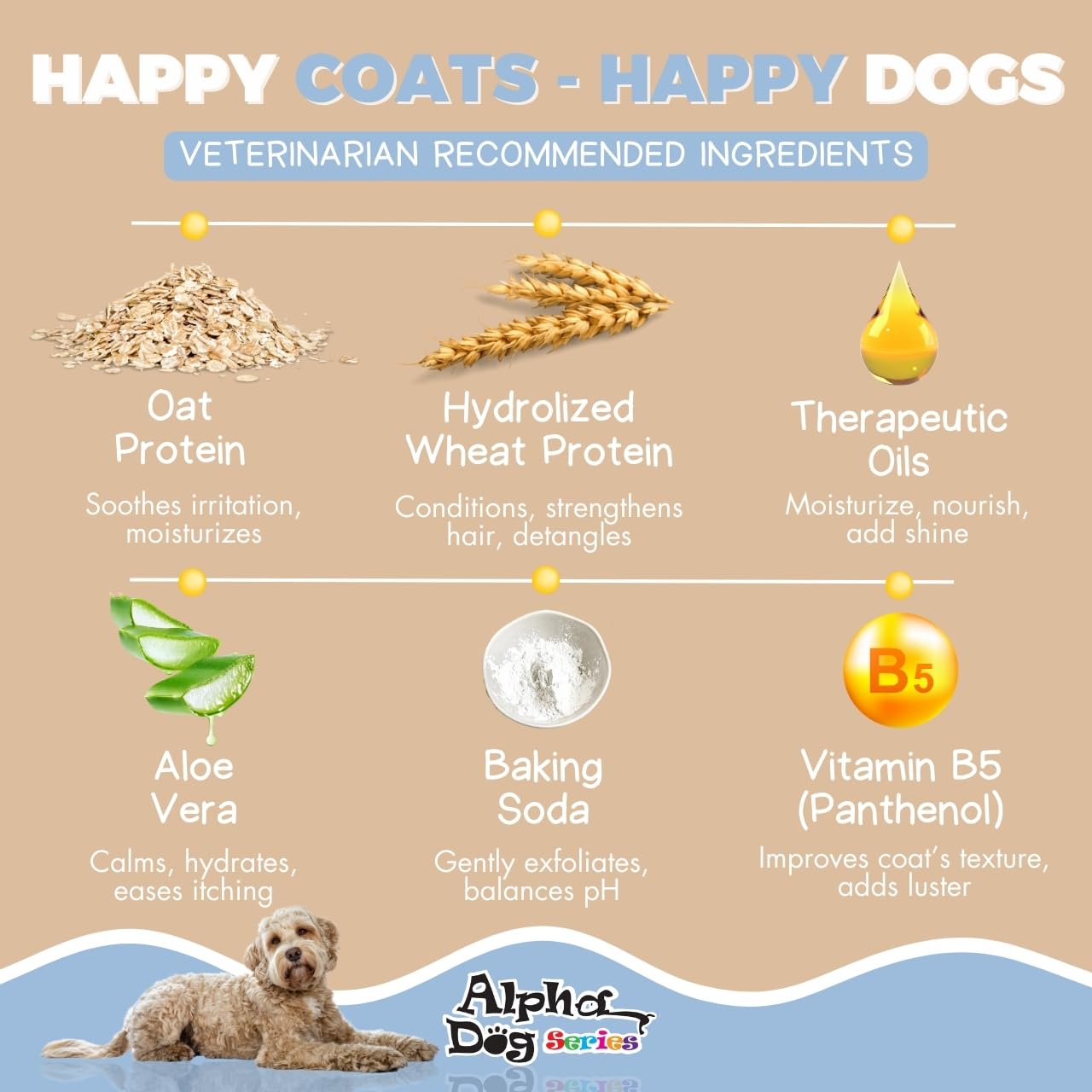 Alpha Dog Series — Shampoo y Acondicionador 2 en 1 con Aloe Vera para Perro, Fórmula Natural, pH Balanceado y Sin Lágrimas