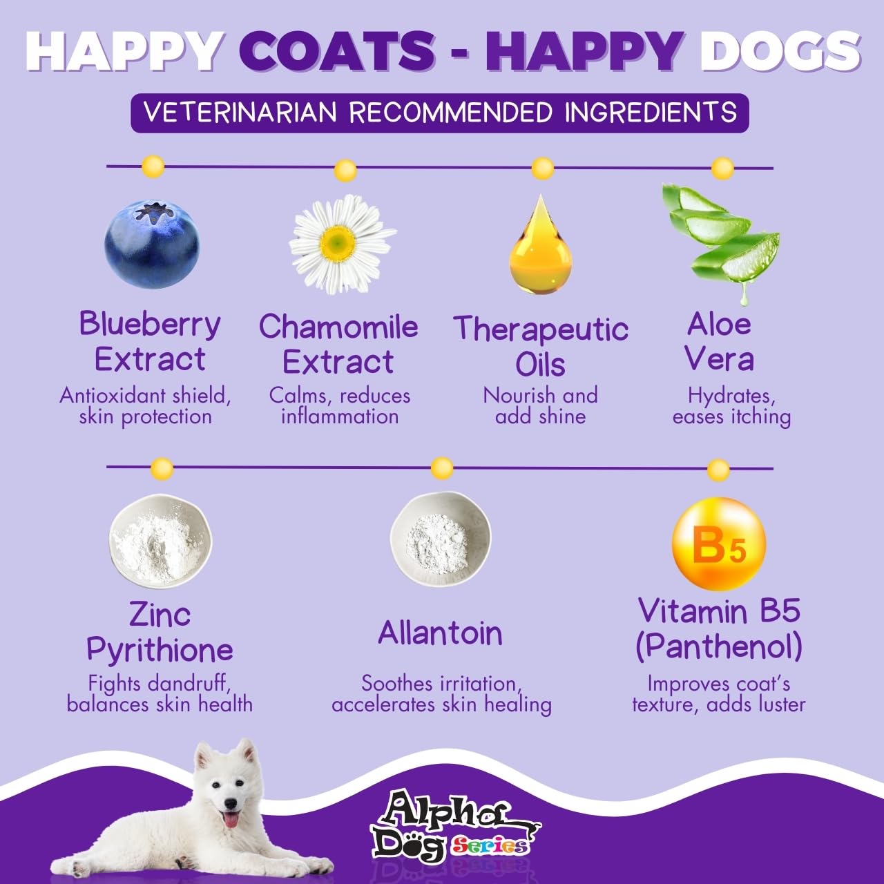 Alpha Dog Series — Shampoo y Acondicionador 2 en 1 con Aloe Vera para Perro, Fórmula Natural, pH Balanceado y Sin Lágrimas