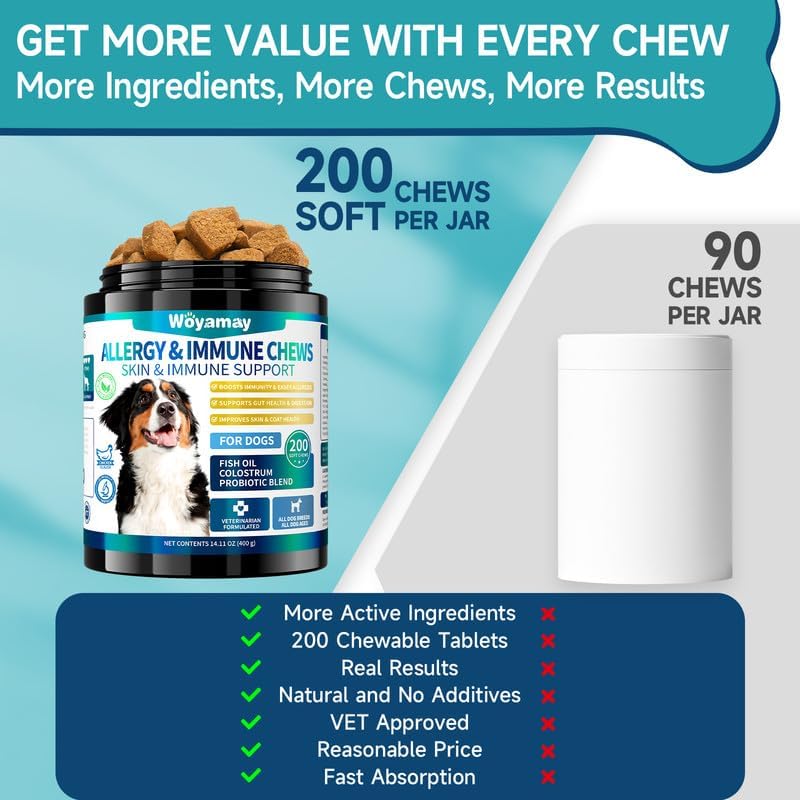 Gomitas para Alergias en Perros con Probióticos — 200 Masticables Suaves para Alivio de Picazón, Piel Sensible, Soporte Inmune y Salud Digestiva, Sabor Pollo
