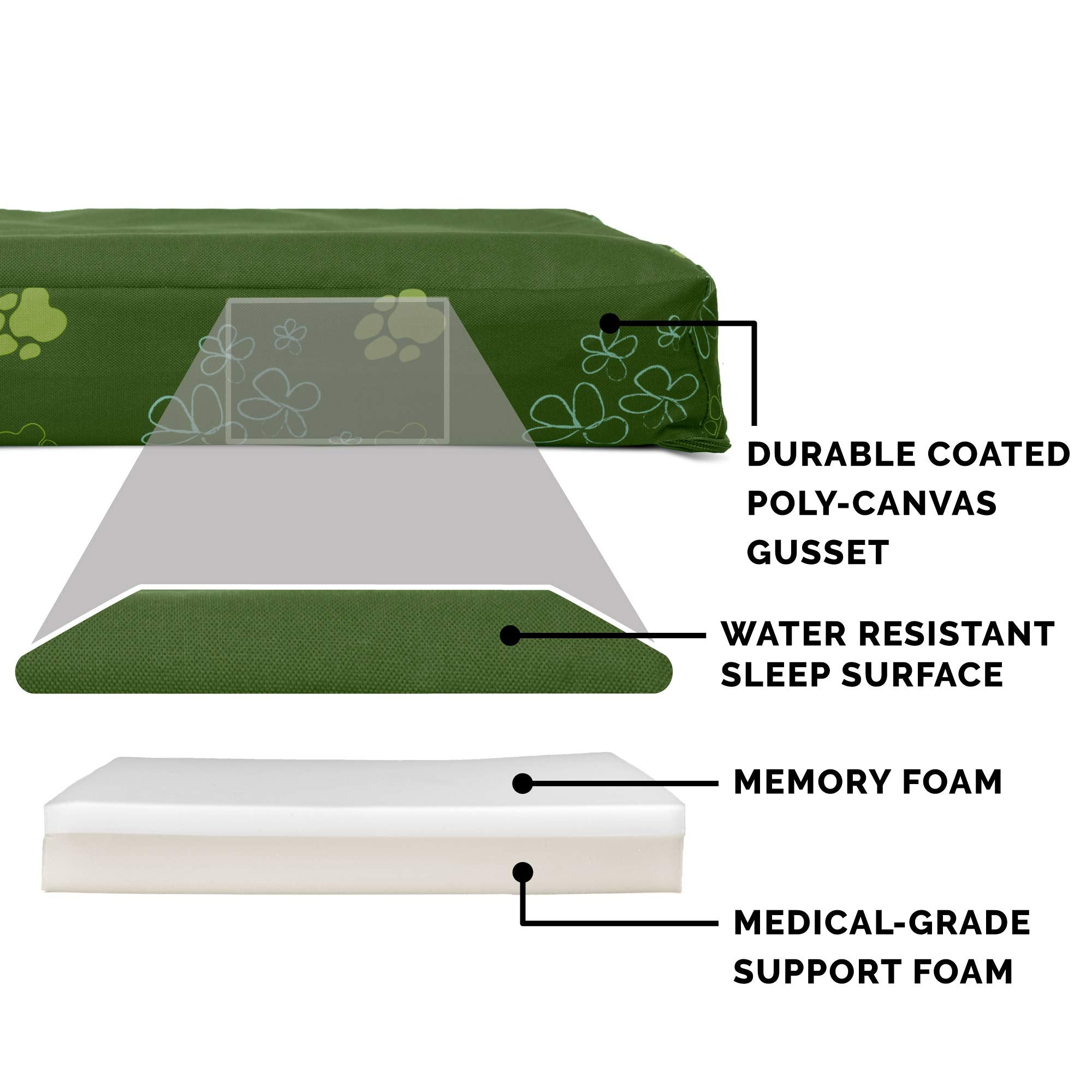 Furhaven — Cama Ortopédica con Cubierta Lavable y Desmontable para Perro