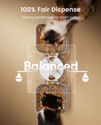 Oneisall — Comedero Automático para 2 Gatos y Mascotas Pequeñas con Dispensador de Alimento de 5L / 20 Tazas