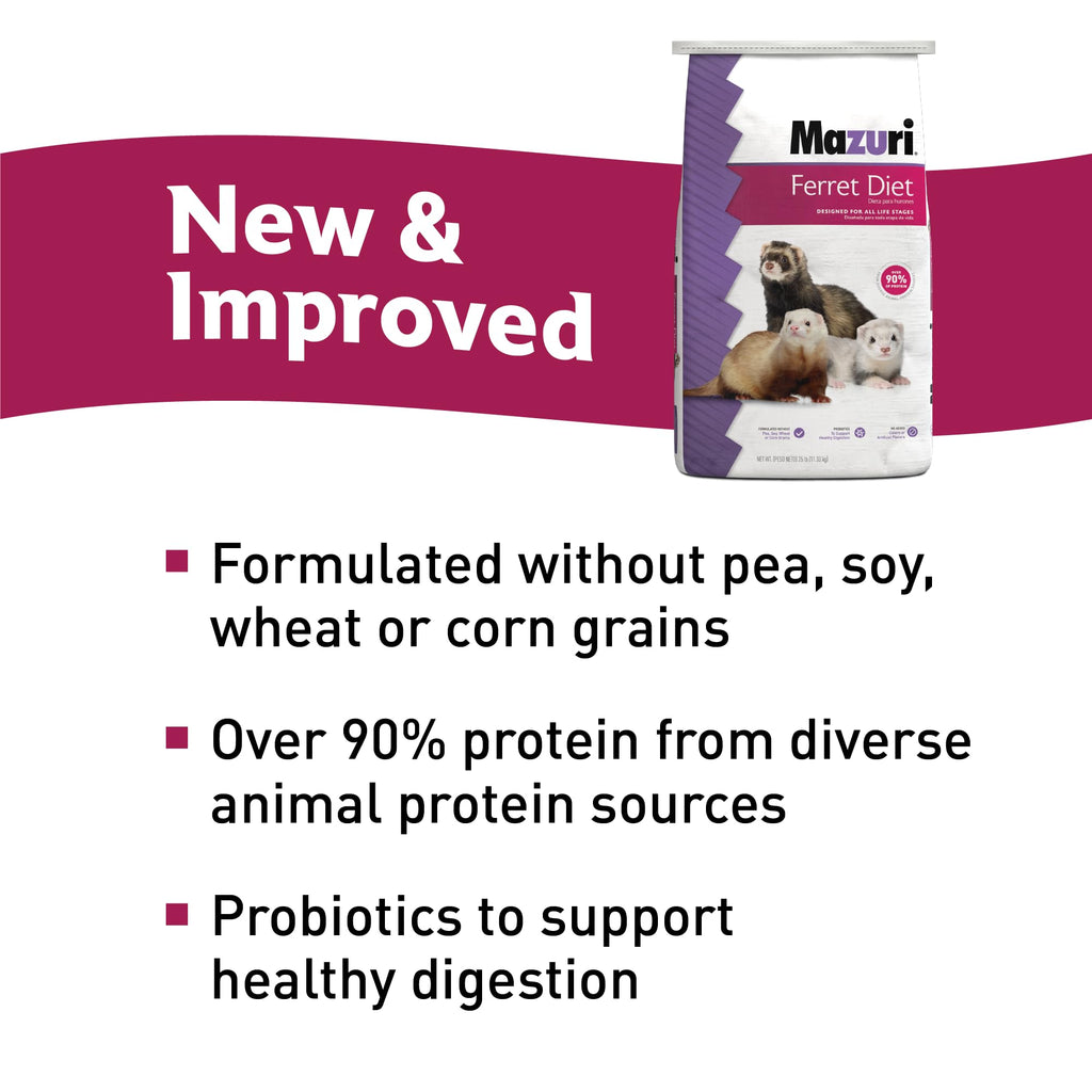 Mazuri Ferret Food — Alimento Seco Alto en Proteínas para Hurones