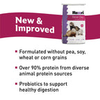 Mazuri Ferret Food — Alimento Seco Alto en Proteínas para Hurones