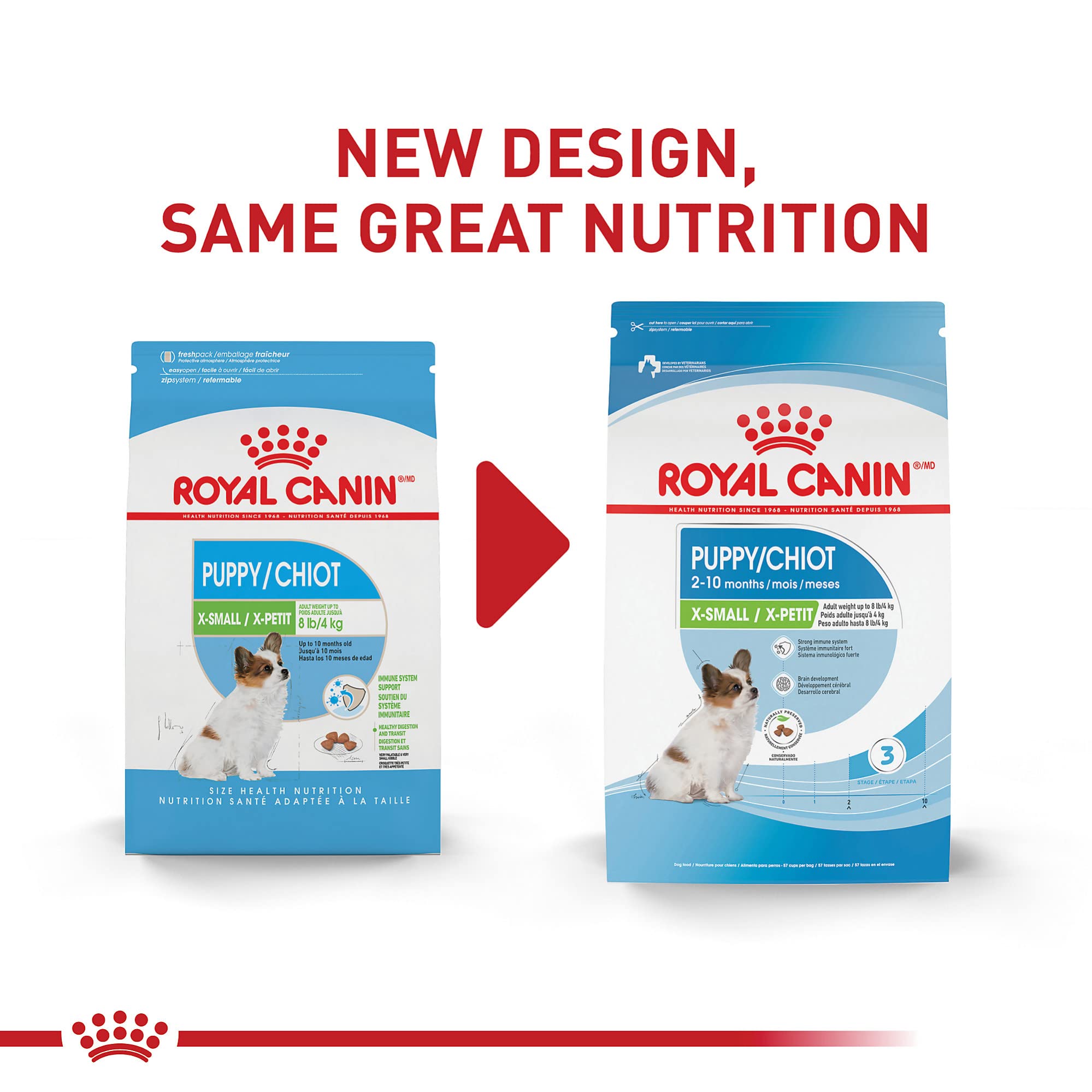 Royal Canin X-Small Puppy — Croquetas para Cachorro de Raza Miniatura con Soporte Inmunológico y Digestivo