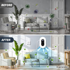 Eliminador de Olores con Ozono — Purificador de Aire de Enchufe con Ionizador para Mascotas, Baño, Cocina y Hogar