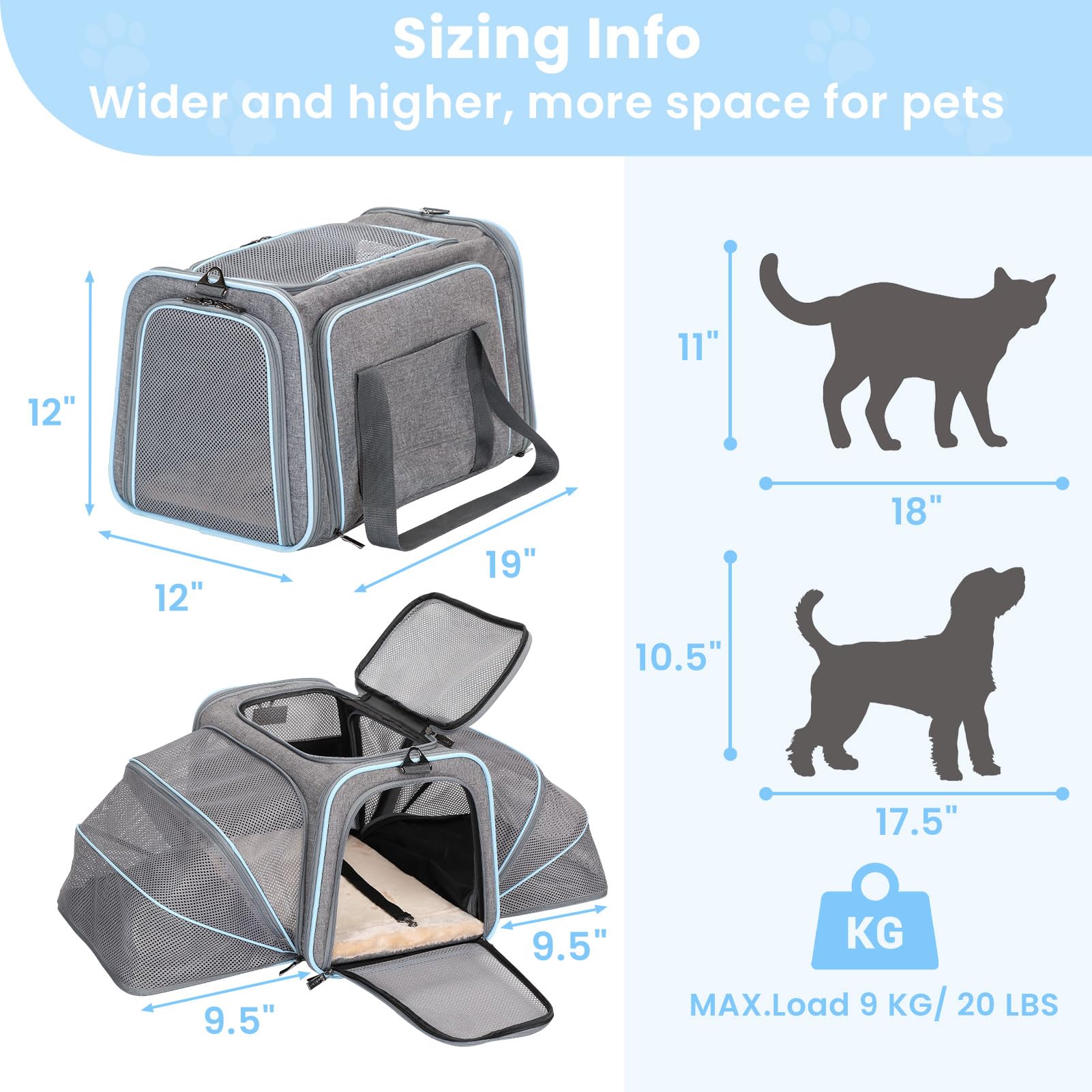 Petsfit — Transportadora Expandible para Gatos y Perros Pequeños, Aprobada por Aerolíneas, Plegable, Lavable y a Prueba de Escapes con 2 Paneles de Expansión