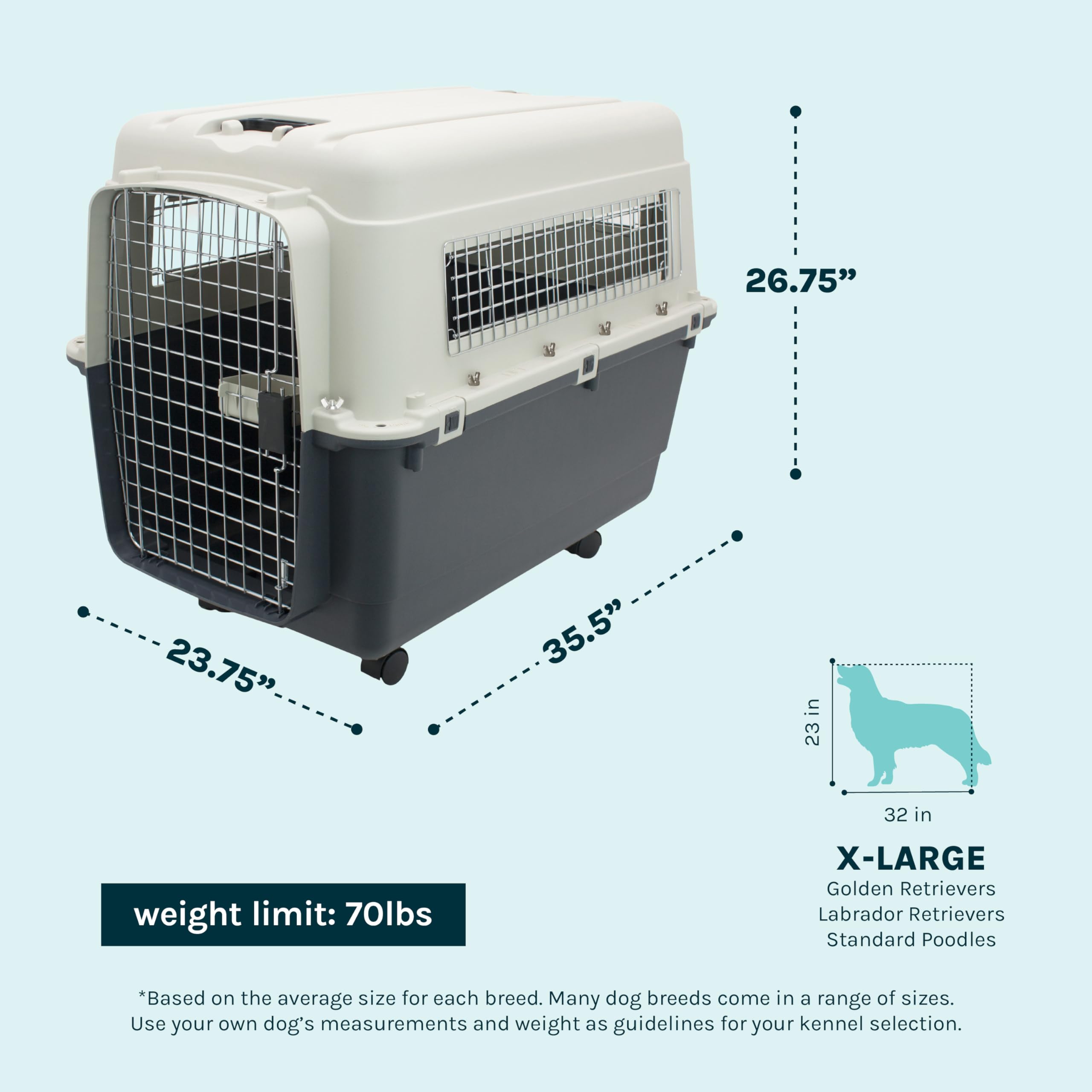SportPet — Kennel de Viaje Certificado por Aerolíneas con Comederos para Perros y Gatos