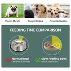 Havniva — Tazón Comedero Lento de Cerámica para Mascotas — Alimentación Pausada y Saludable para Perros y Gatos