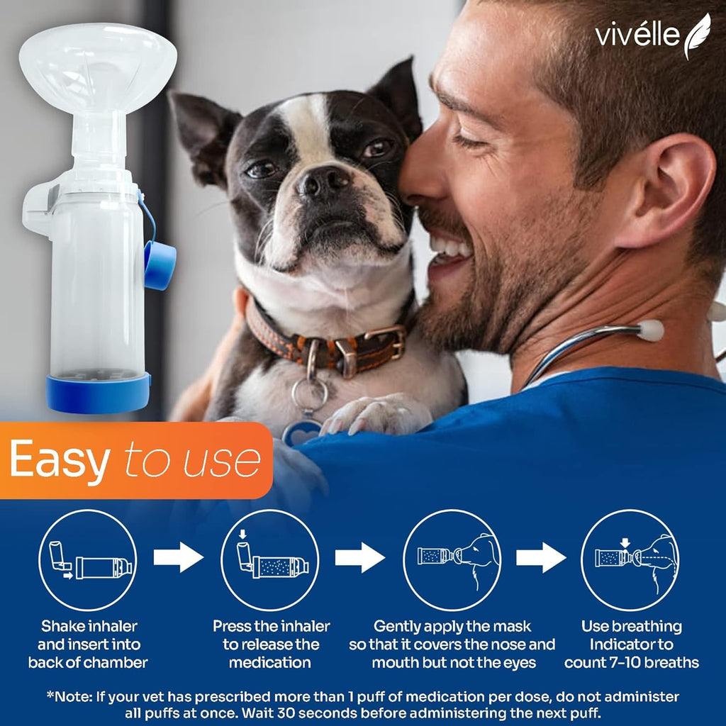 Espaciador Inhalador para Mascotas Vivelle con 2 Mascarillas (Pequeña y Grande) para Gatos y Perros Pequeños — Cámara Antiestática con Indicador de Respiración MedFlow para Inhaladores MDI