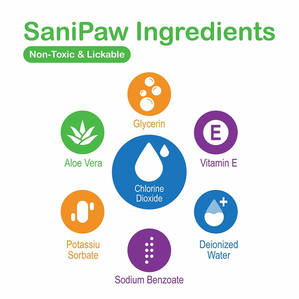 PawZ SaniPaw — Spray Limpiador de Patas y Eliminador de Olores para Perro