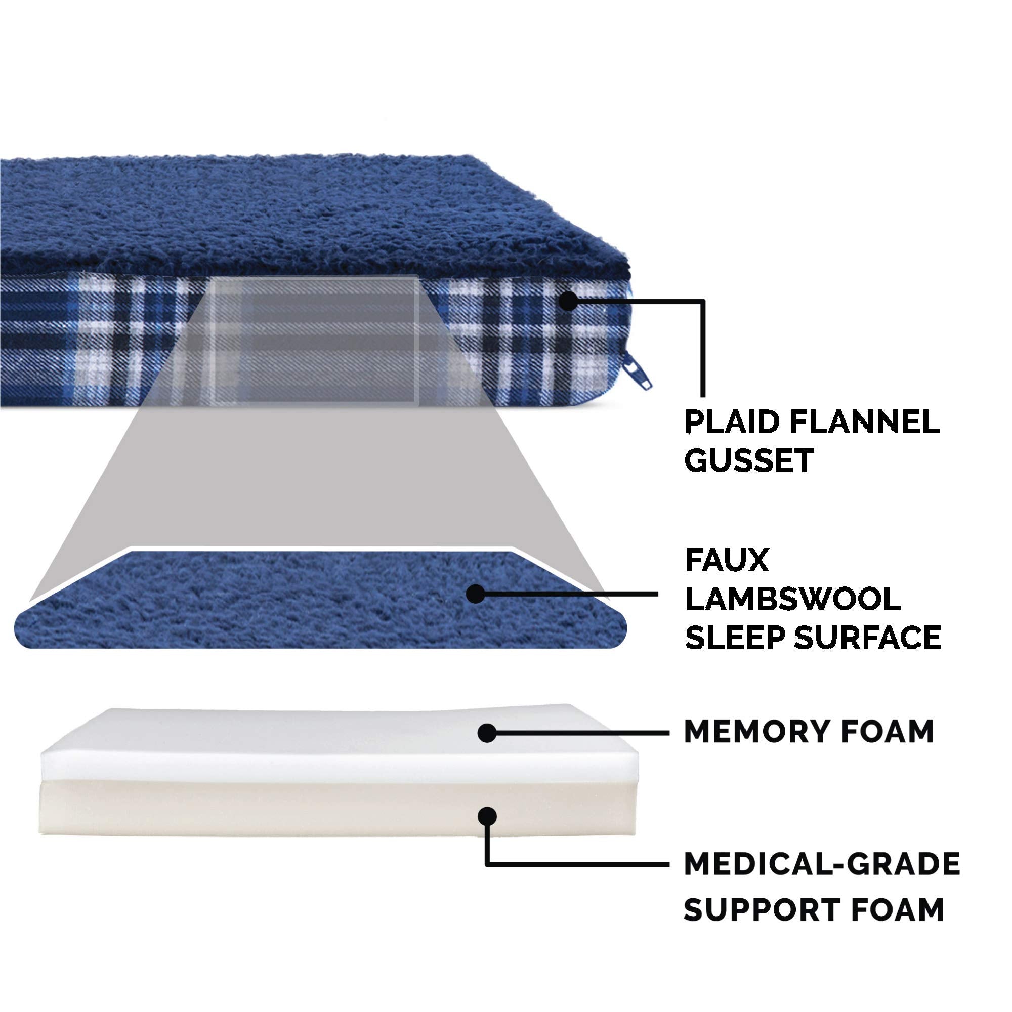 Furhaven — Cama Ortopédica con Cubierta Lavable y Desmontable para Perro