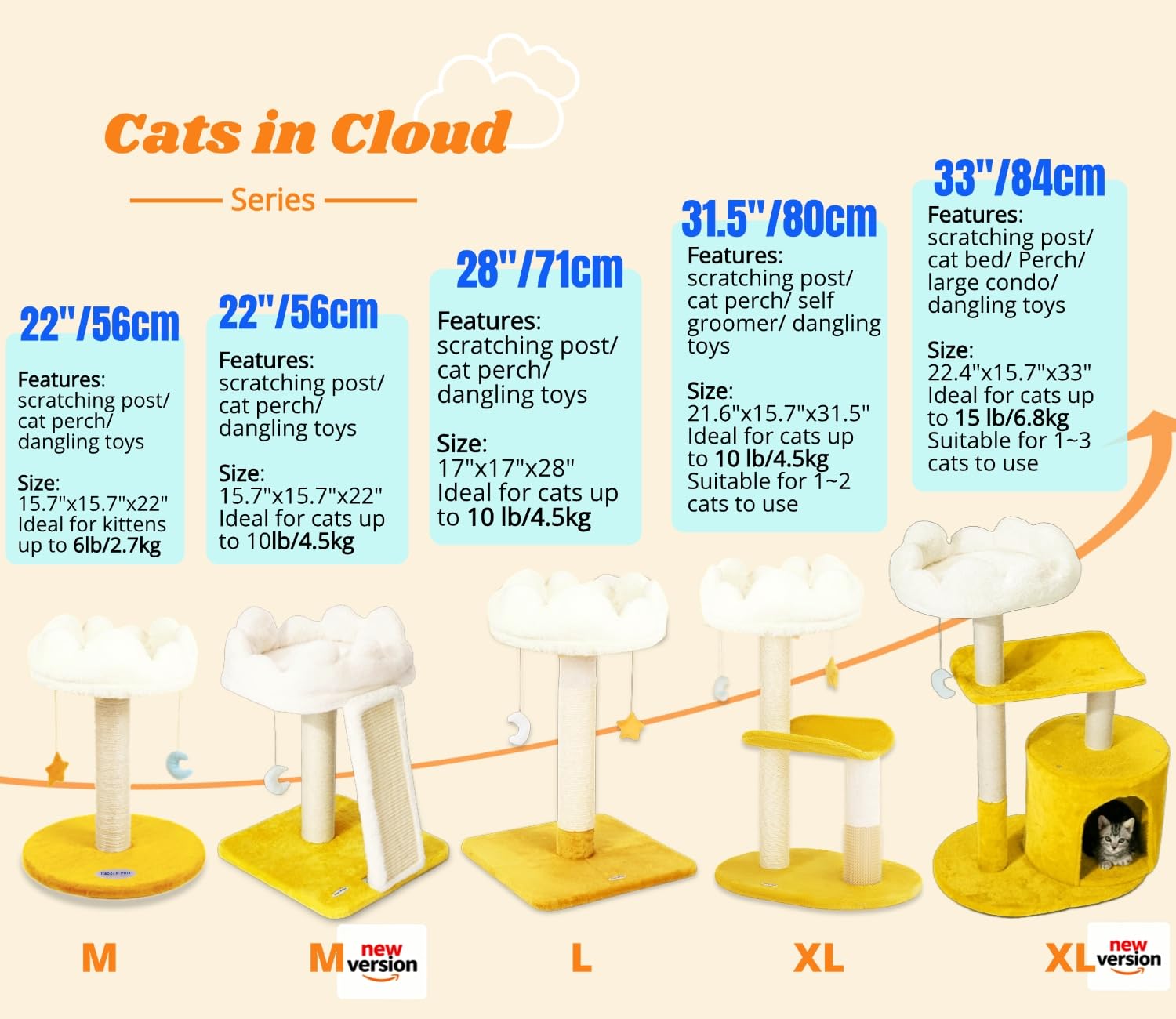 Happi N Pets Cloud — Torre Rascador con Cama, Percha y Juguetes para Gato