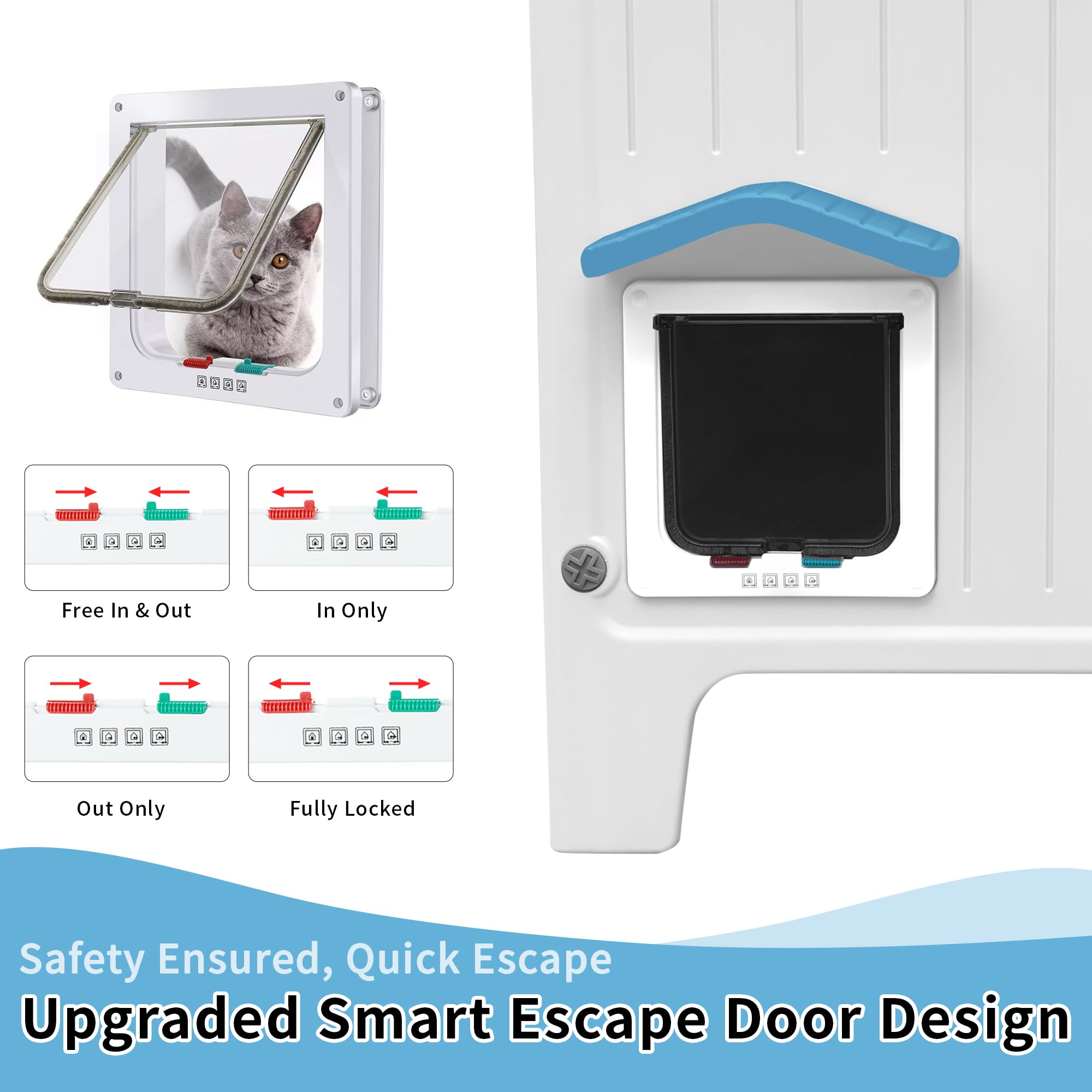Rockever — Casa Exterior para Gatos con Aislamiento Térmico y Puerta de Escape, Refugio de Plástico para Interior y Exterior
