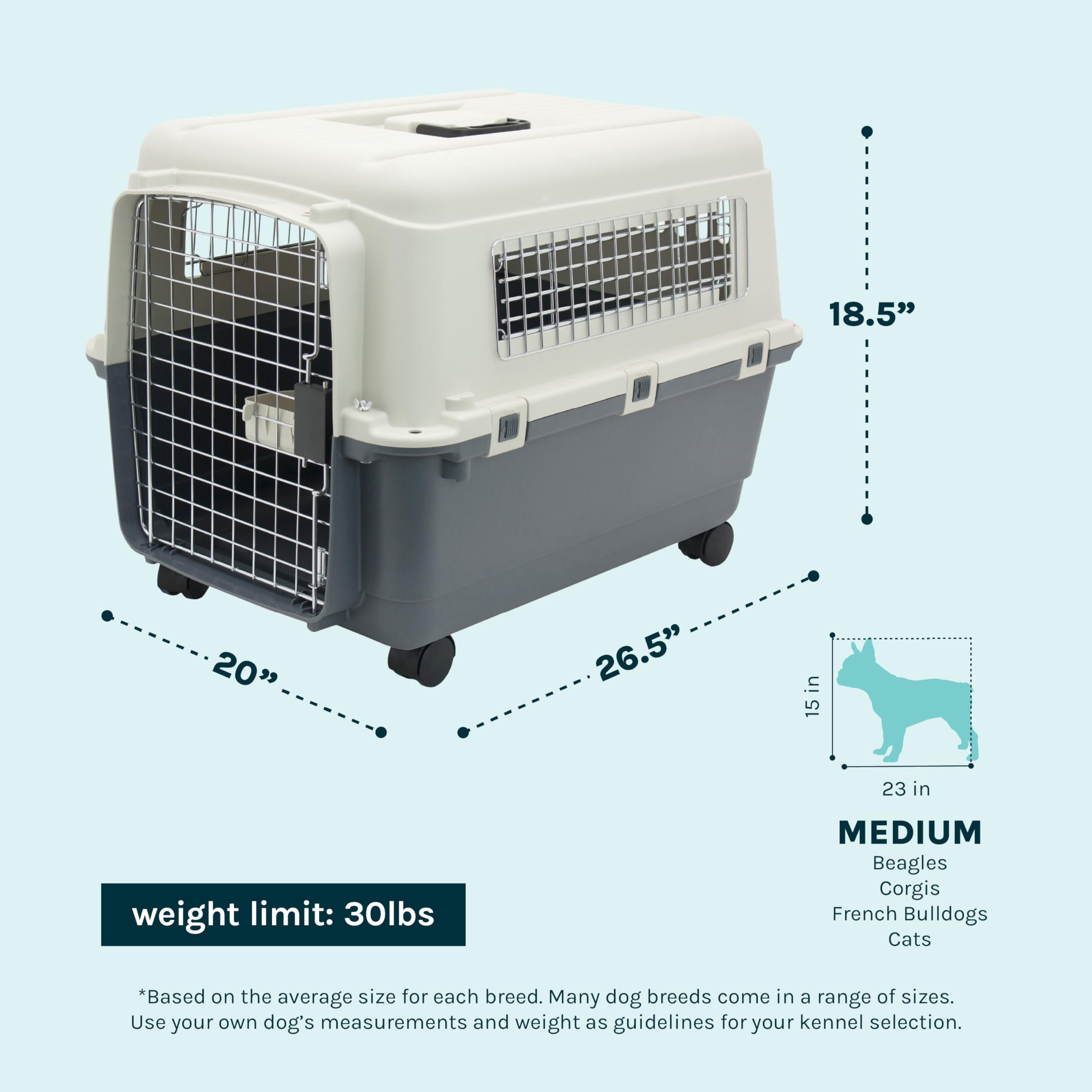 SportPet — Kennel de Viaje Certificado por Aerolíneas con Comederos para Perros y Gatos