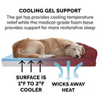 Furhaven Cooling Gel — Cama Refrescante con Gel para Perro
