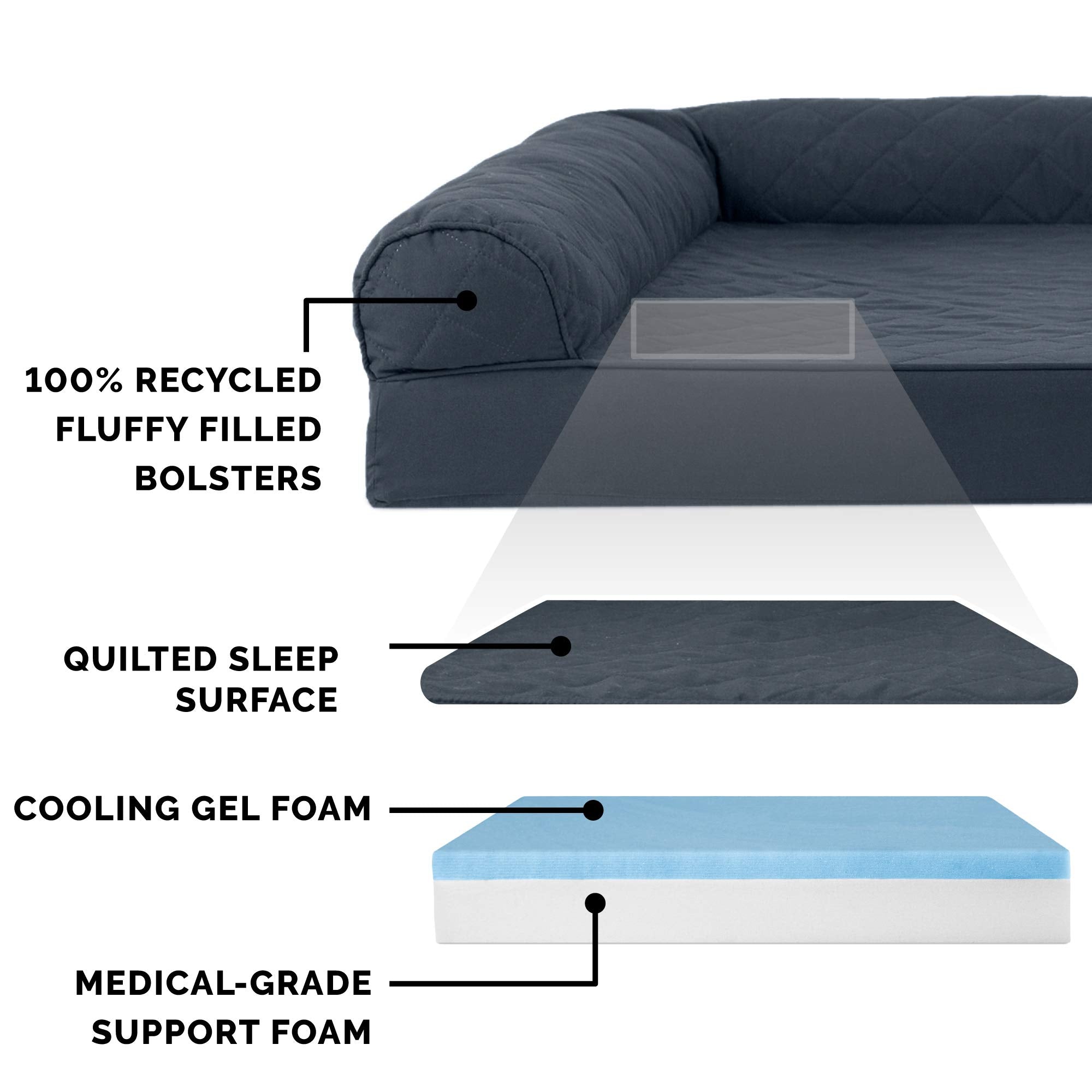 Furhaven Cooling Gel — Cama Refrescante con Gel para Perro