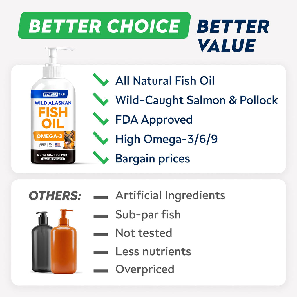 StrellaLab Fish Oil — Gomitas de Omega 3 para Perros con Alivio de Alergias, Comezón y Muda de Pelo