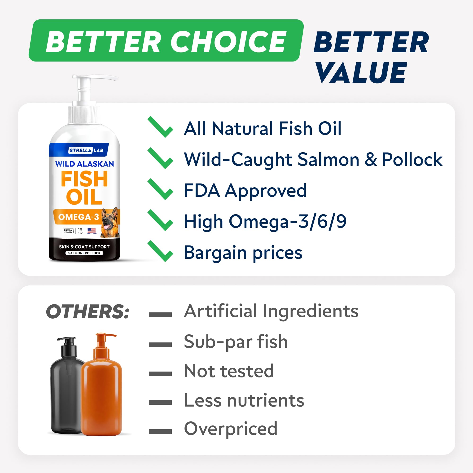 StrellaLab Fish Oil — Gomitas de Omega 3 para Perros con Alivio de Alergias, Comezón y Muda de Pelo