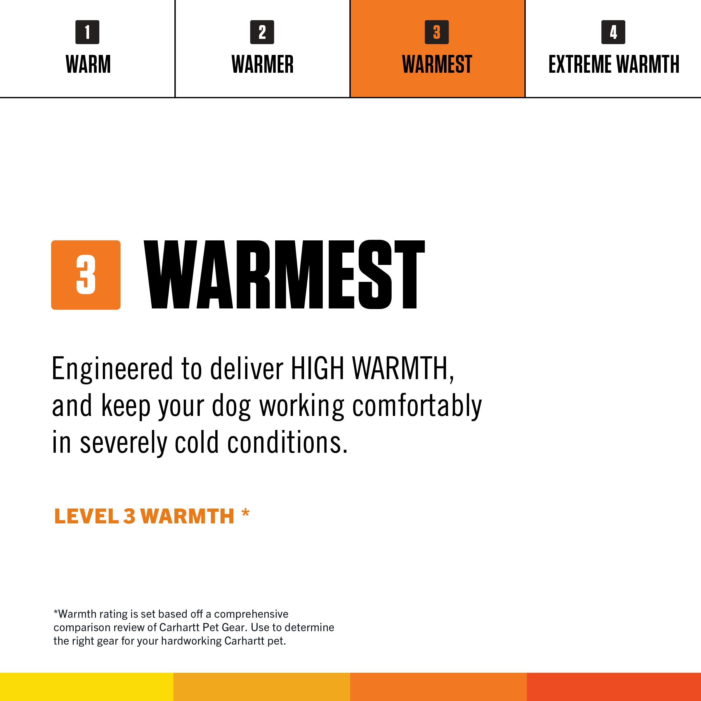 Carhartt Firm Duck — Abrigo Impermeable Acolchado para Perro, Resistente al Viento y Frío