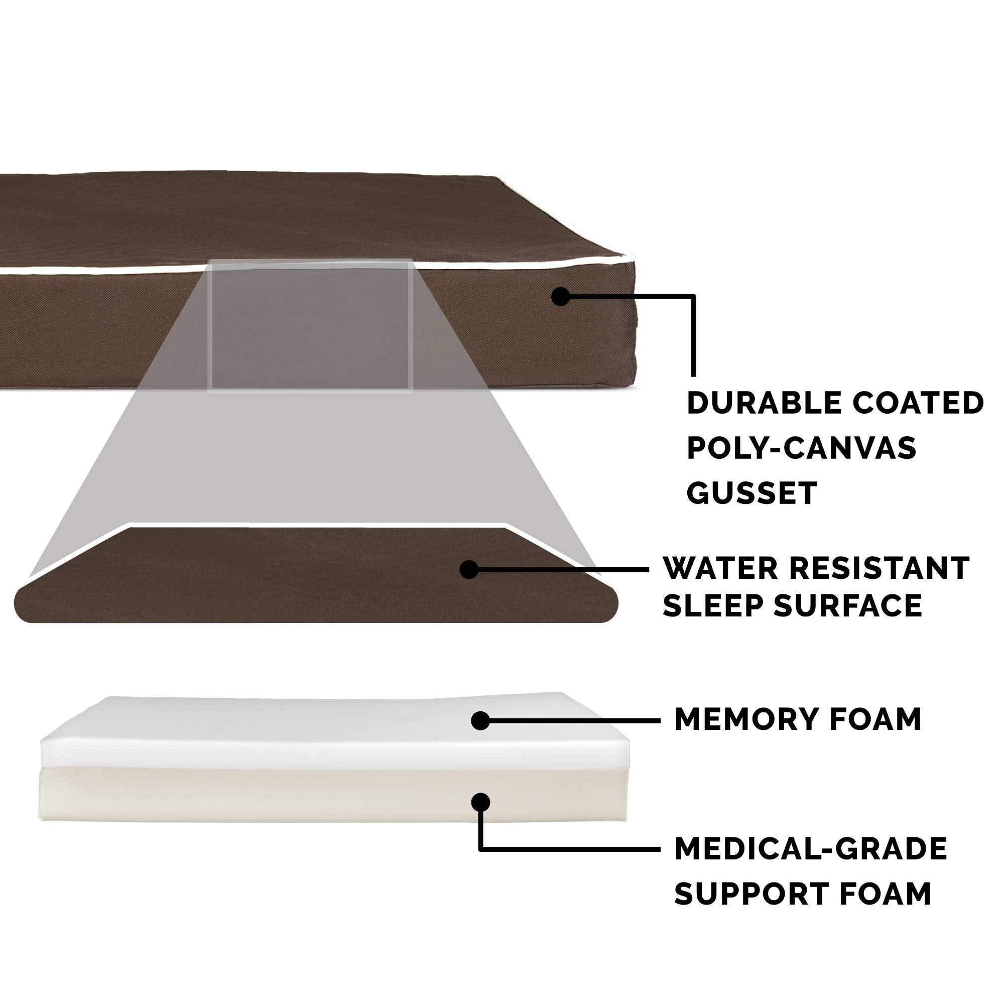 Furhaven — Cama Ortopédica con Cubierta Lavable y Desmontable para Perro