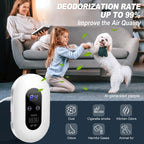 Eliminador de Olores con Ozono — Purificador de Aire de Enchufe con Ionizador para Mascotas, Baño, Cocina y Hogar