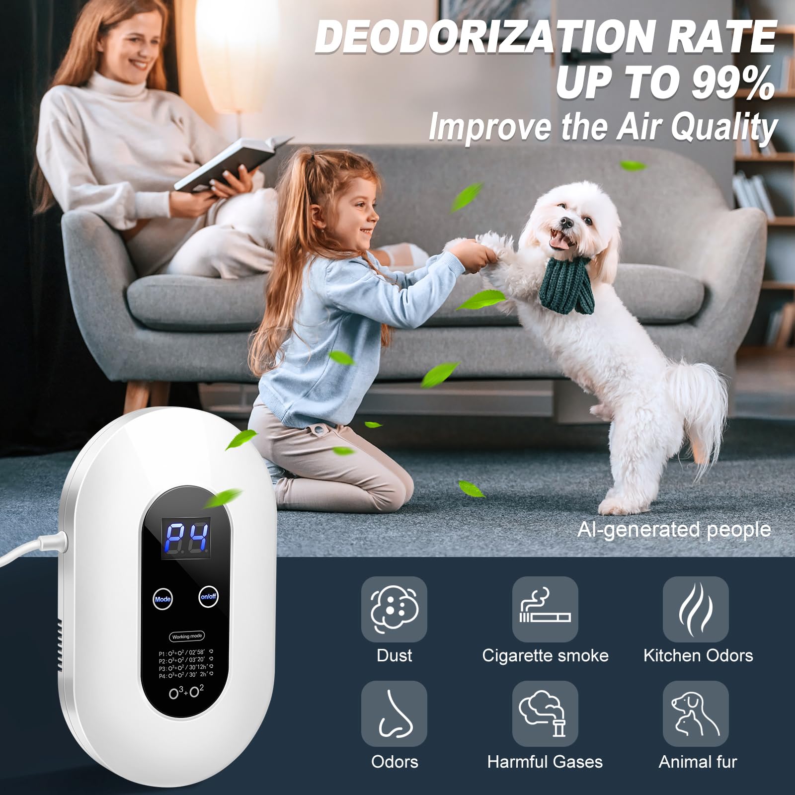 Eliminador de Olores con Ozono — Purificador de Aire de Enchufe con Ionizador para Mascotas, Baño, Cocina y Hogar
