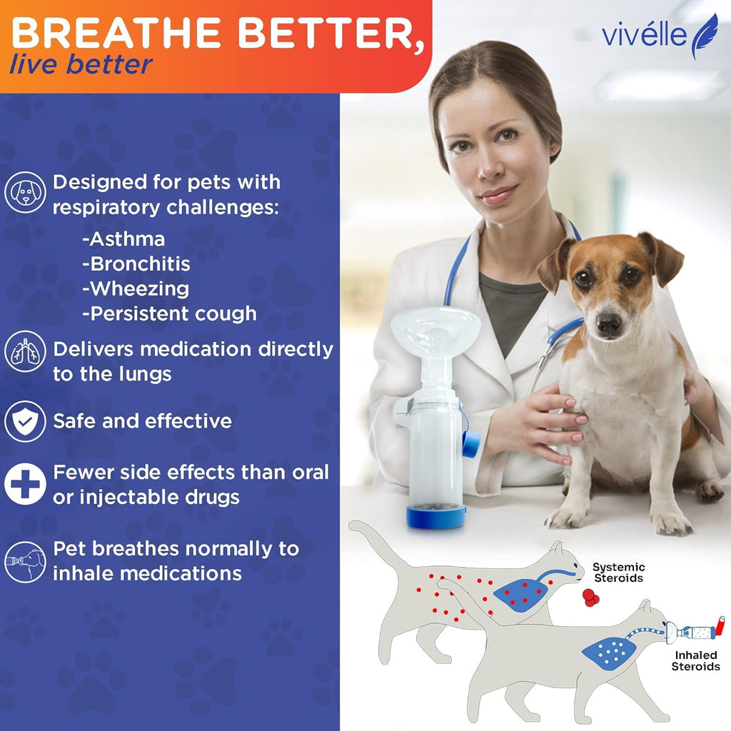 Espaciador Inhalador para Mascotas Vivelle con 2 Mascarillas (Pequeña y Grande) para Gatos y Perros Pequeños — Cámara Antiestática con Indicador de Respiración MedFlow para Inhaladores MDI