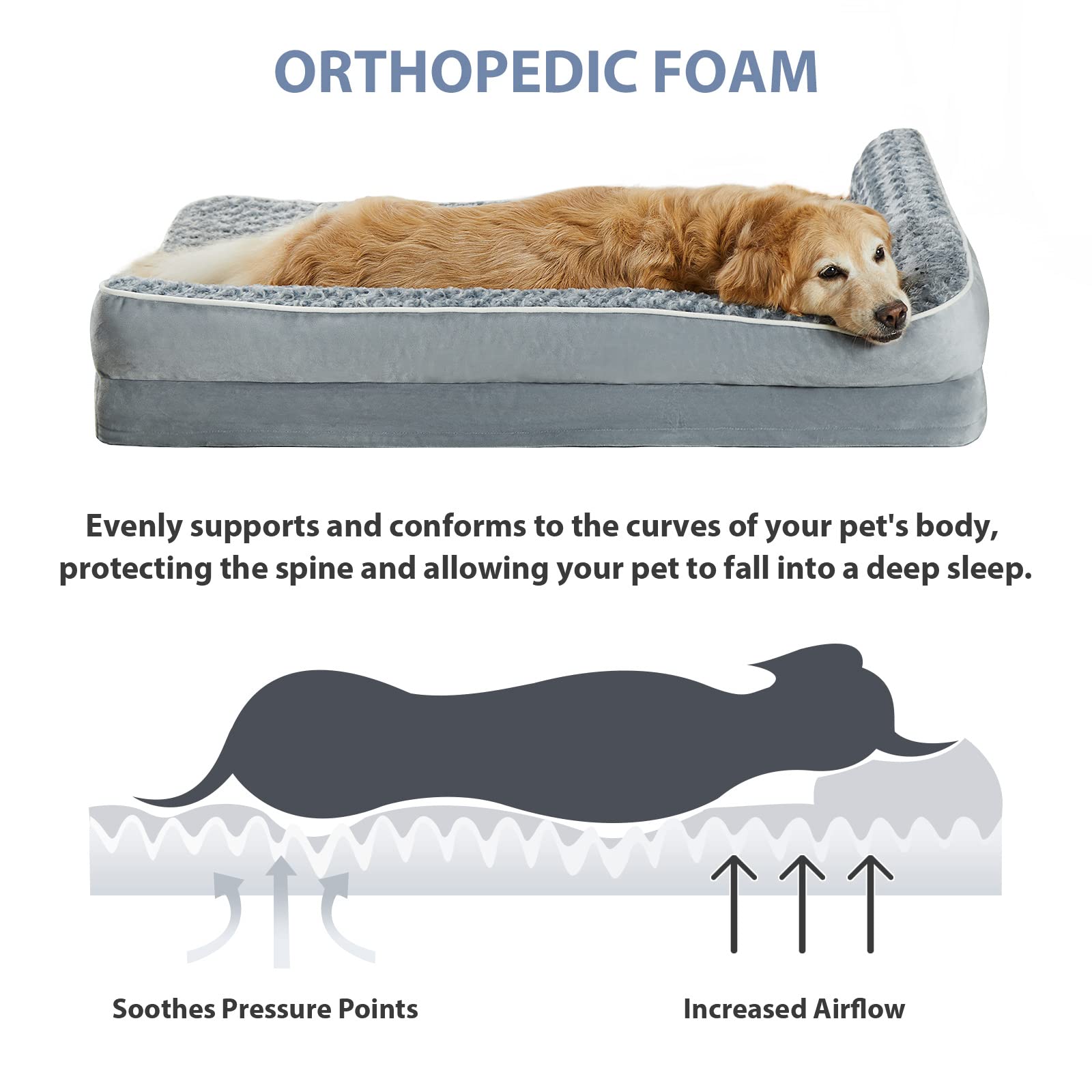 BFPETHOME — Cama Ortopédica Impermeable Estilo Sofá con Cubierta Lavable y Base Antiderrapante para Perros