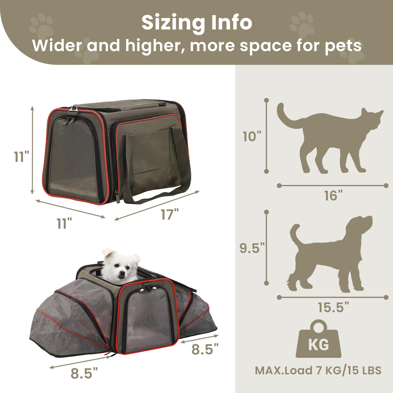 Petsfit — Transportadora Expandible para Gatos y Perros Pequeños, Aprobada por Aerolíneas, Plegable, Lavable y a Prueba de Escapes con 2 Paneles de Expansión