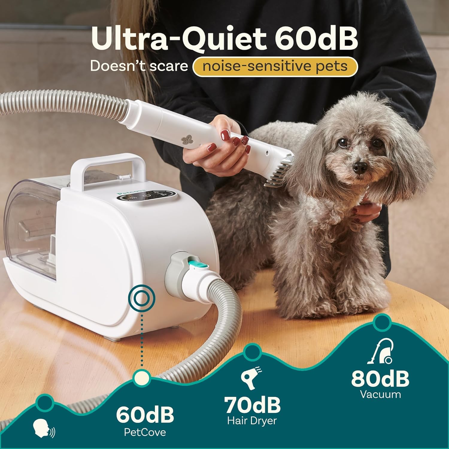 Kit de Estética Profesional para Mascotas PetCove FurrFluff — Aspiradora con Cortadora, Esmerilador de Uñas y Secadora con Succión Silenciosa de 3 Velocidades, 3 Niveles de Calor, Depósito de 2.6L y Filtro HEPA para Perros y Gatos
