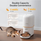 Yuposl — Comedero Automático Programable para Gatos y Perros con Control de Porciones y Batería de 180 Días