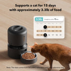 PETLIBRO — Comedero Automático WiFi 5G con Dispensador de Alimento para Gatos y Perros, 5L, hasta 10 Comidas por Día y Sensor de Alimento Bajo